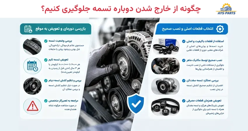 چگونه از خارج شدن دوباره تسمه جلوگیری کنیم؟